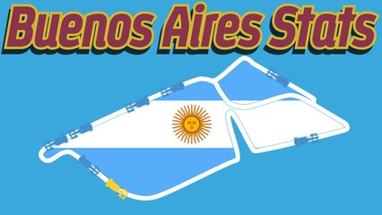 Buenos Aires Stats You Need To Know