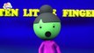 Ten little fingers ten little toes - 3D Animation English Nursery rhyme with Lyrics