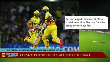 Download Video: IPL 2015 Match Report | CSK v KKR | Chennai win low-scoring thriller | Wisden India