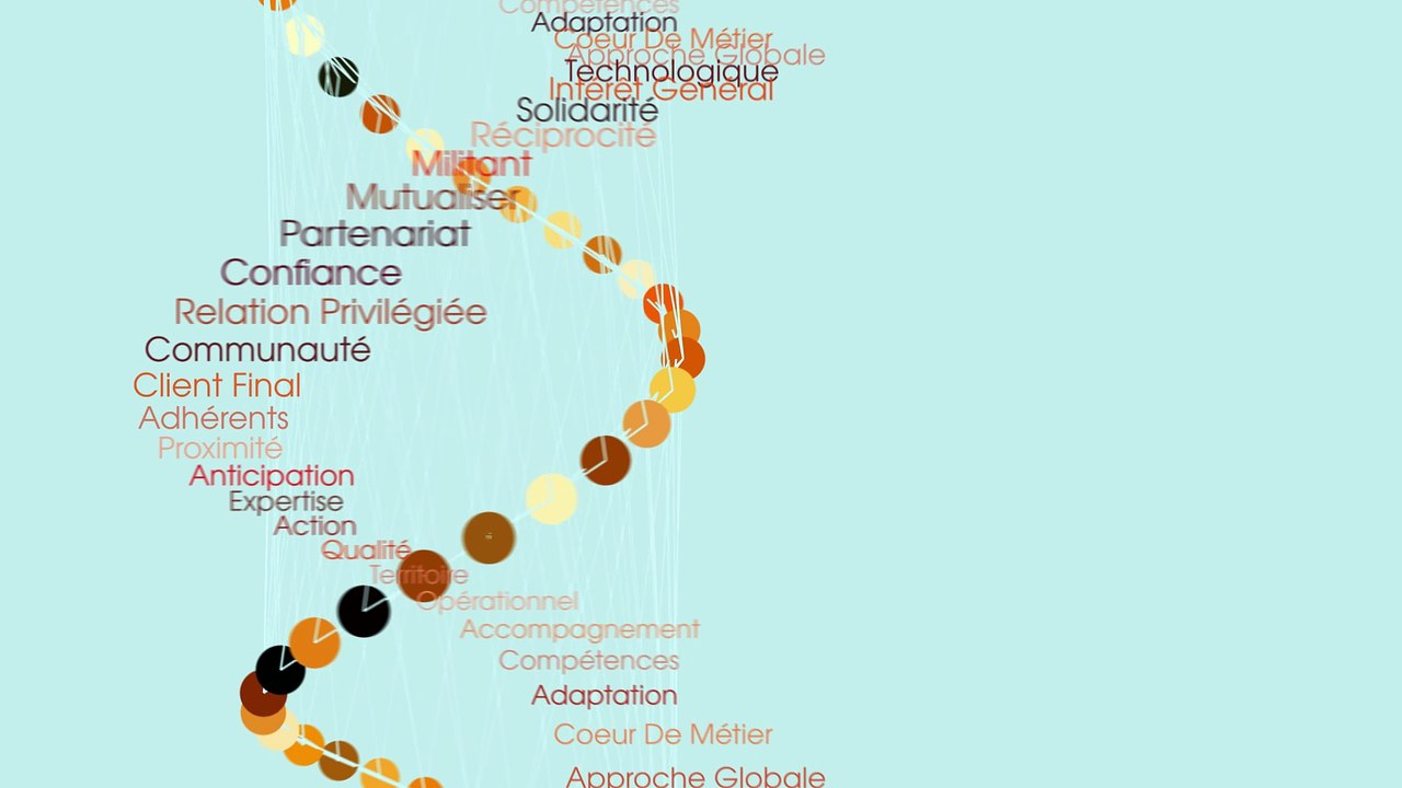 SI 17 devient Soluris