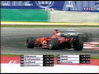 GP Malaisie 06 P1