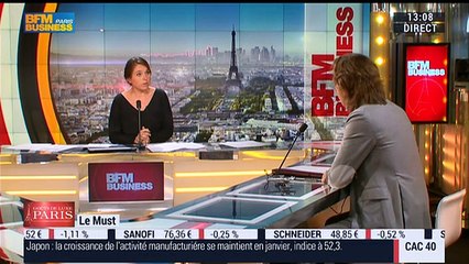 Le Must: ST Dupont réalise un résultat net de 1,9 million d'euros au T3 - 01/02