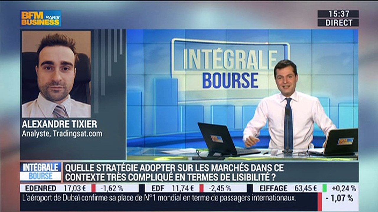 Plan de trading: Quelle stratégie adopter dans un contexte très compliqué en termes de lisibilité ? - 01/02