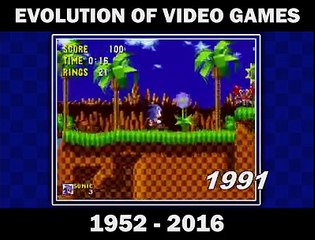 2:58  L'évolution des jeux vidéos de 1952 à 2016