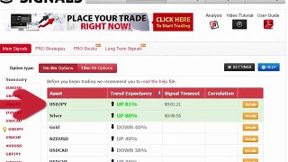 Auto Binary Signals (Main ABS) Video 3 Live Trading - December 16th 2015