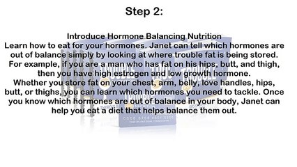 Trouble Spot Nutrition Review | Does It Work?