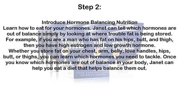 Trouble Spot Nutrition Review | Does It Work?