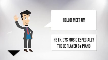 Piano For All Review | Pianoforall Review | Learn How To Play Piano