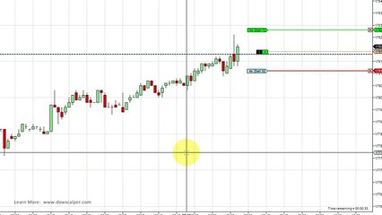 DOWSCALPER STYLE SCALPING - July 13