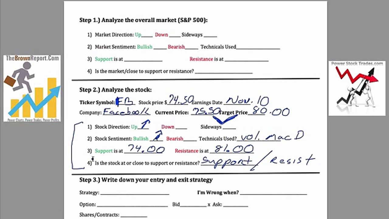 Bonus   Trade Ticket   Power Stock Trades