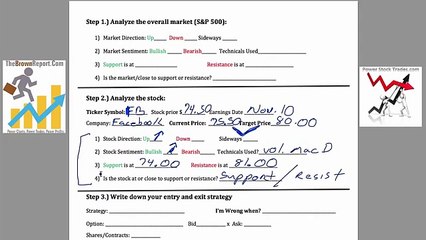 Bonus   Trade Ticket   Power Stock Trades