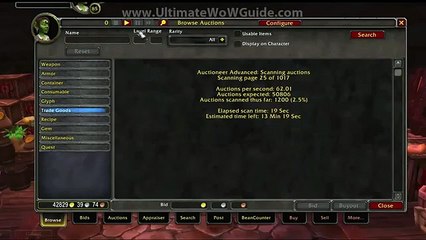 Dugi Gold Academy Review-Does It Actually Work?