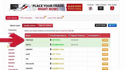 Auto Binary Signals (Main ABS) Video 1 Live Trading - October 2nd 2015