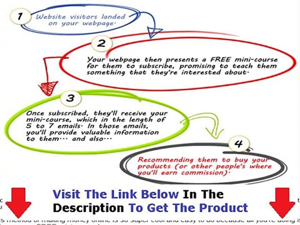 Mini Course Formula Review  My Story Bonus + Discount