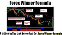 Forex Winner Formula Review