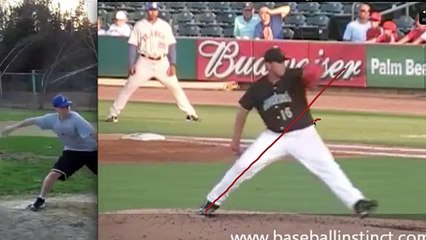 Patrick Martin 3X Pitching Analysis