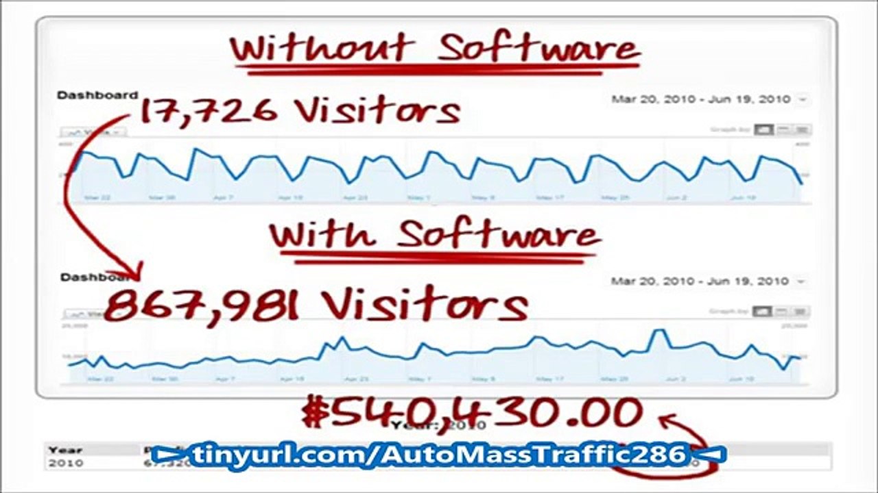 Auto Mass Traffic Generation Software 2013 | Auto Mass Traffic Generation Software Free Download