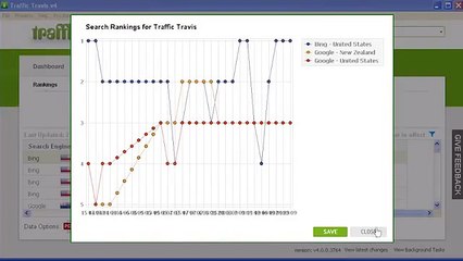 Traffic Travis SEO Software - Manage Search Engine Optimization with Ease!