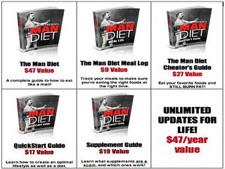 The Man Diet -  The Man Diet Chad Howse Download