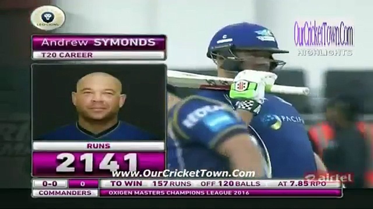 MCL T20 2016 : 2nd Match : Capricorn Commanders v Leo Lions Cricket Highlights Part 3  :- www.OurCricketTown.Com