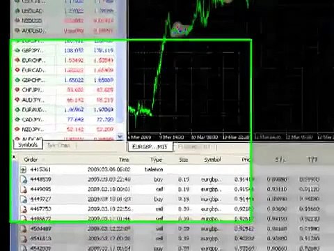 Automated Forex Trading System - My Live Results with Fap Turbo