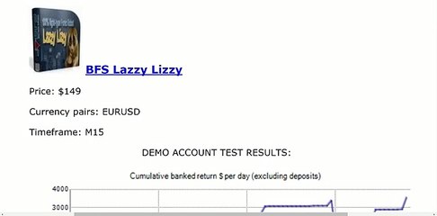 Forex robots for trade. Testing. Lazzy Lizzy