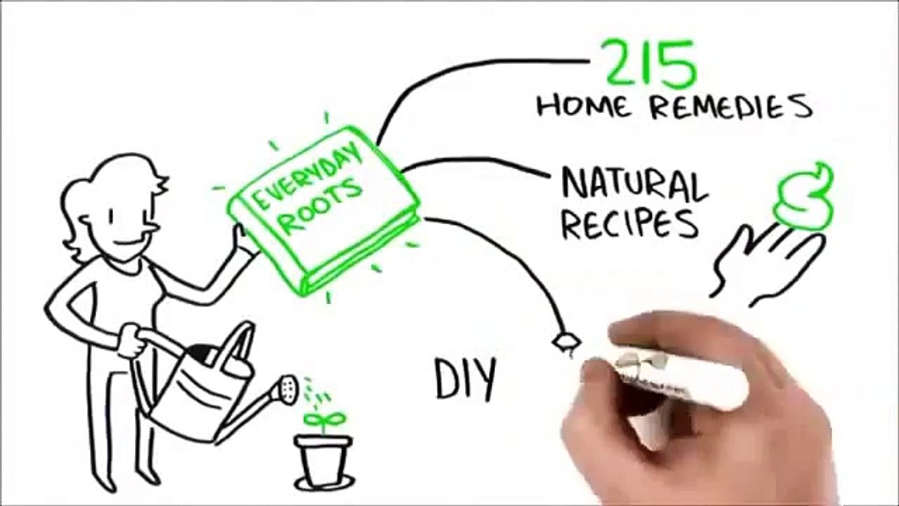 Everyday Roots Review [Everyday Roots Reviews]