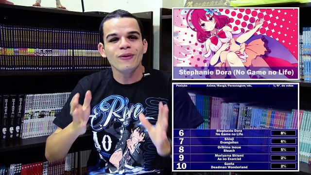 TOP 10 Personagens Mais Inúteis - Ntop