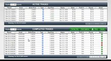 Binary Options signals make you very rich!