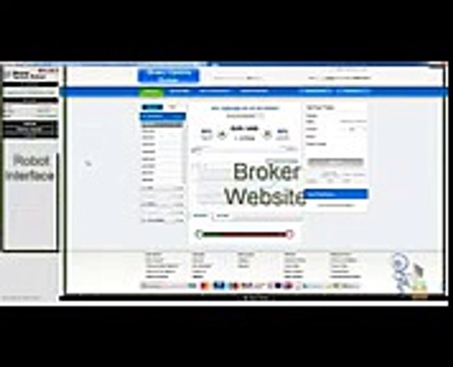 Binary Option Robot | 100% Automated Binary Options Signals