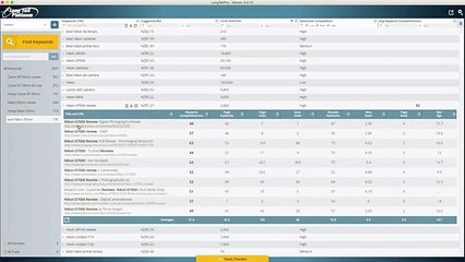 Long Tail Pro 3.0 Review - Looking at KEYWORDS Over my Shoulder