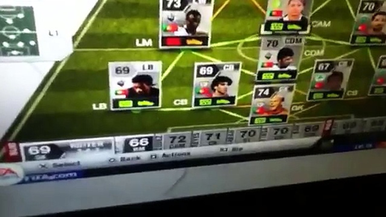 Part2 of FIFA profit squad