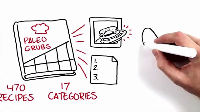 Paleo Grubs Book 470+ Paleo Recipes | Paleo Grubs Book Review