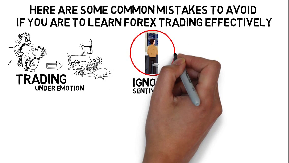 How To Trade Forex – Rookie Forex Trading Mistakes To Avoid