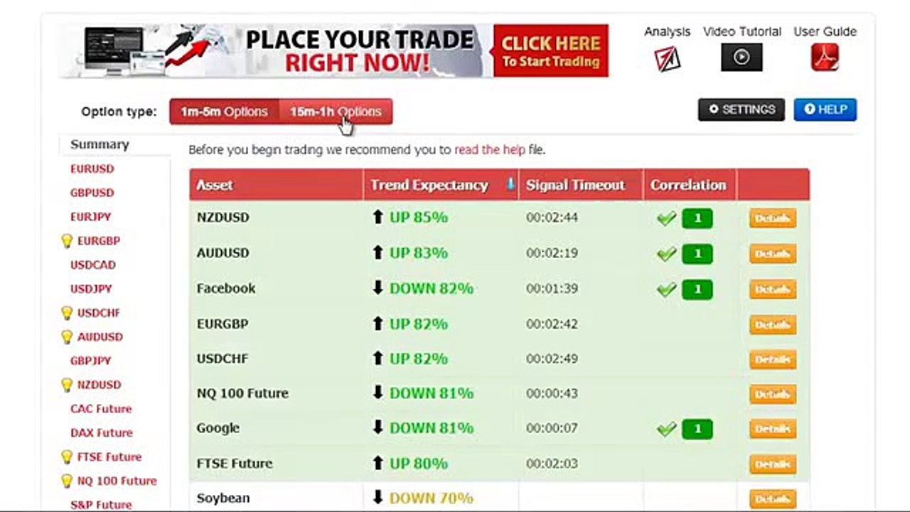 Binary Options Trading Pro System 2014 | When You Will Become A Professional Binary Options Trader