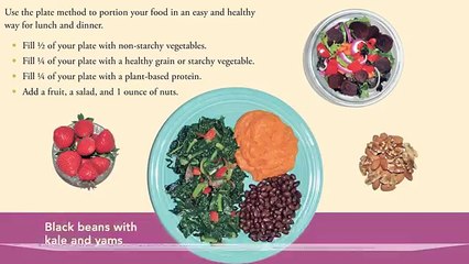 The 10-day Smoothie Cleanse - Hottest New Diet!