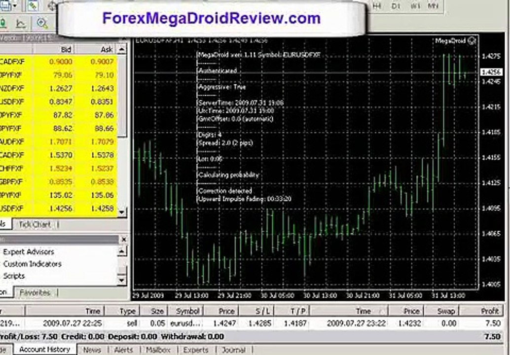 Forex Megadroid Results week 18
