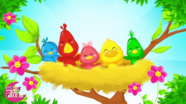 Das Alphabet ABC Lied Lernlied Kinderlieder deutsch