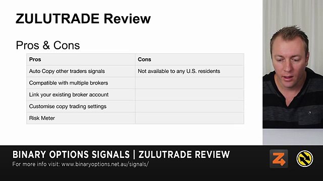 Zulutrade Review | Binary Options Signals Provider