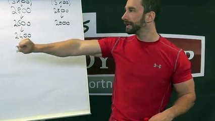 Aus der Diät in den Muskelaufbau?! (Reverse Dieting)