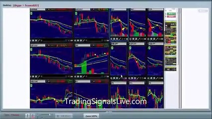 Binary Options Trading Signals Day 3 - $500+ in profit! Learn from a pro trader live