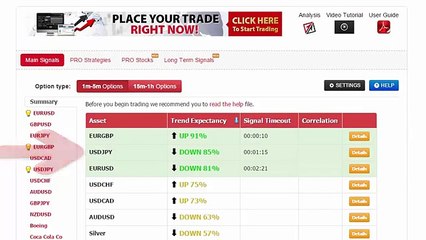 Auto Binary Signals (Main ABS) Video 1 Live Trading - January 6th 2016