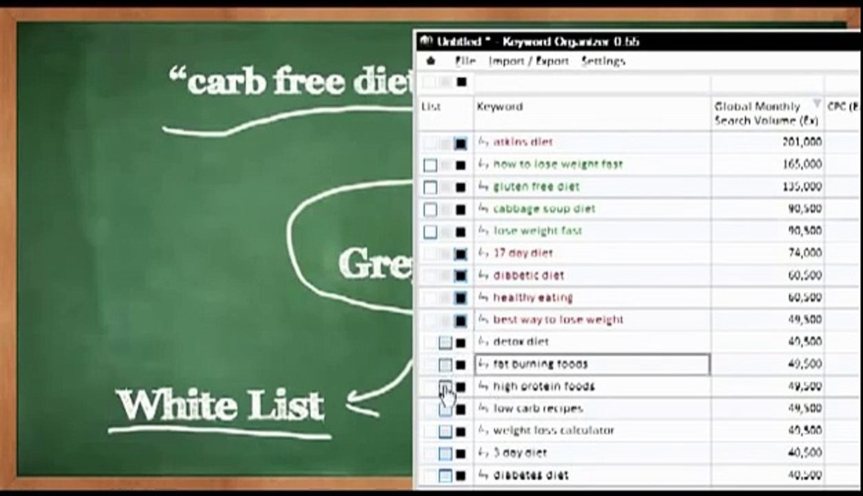 Keyword Organizer Reviews and Discount 60%
