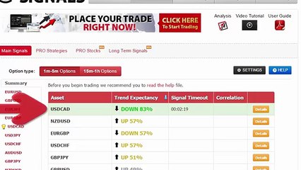 Auto Binary Signals (Main ABS) Video 2 Live Trading - November 27th 2015
