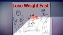 FAT BURN DOCTOR .... Real or SCAM ?!  - Money Back Guarantee ! ! !