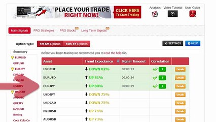 Auto Binary Signals (Main ABS) Video 3 Live Trading - October 16th 2015