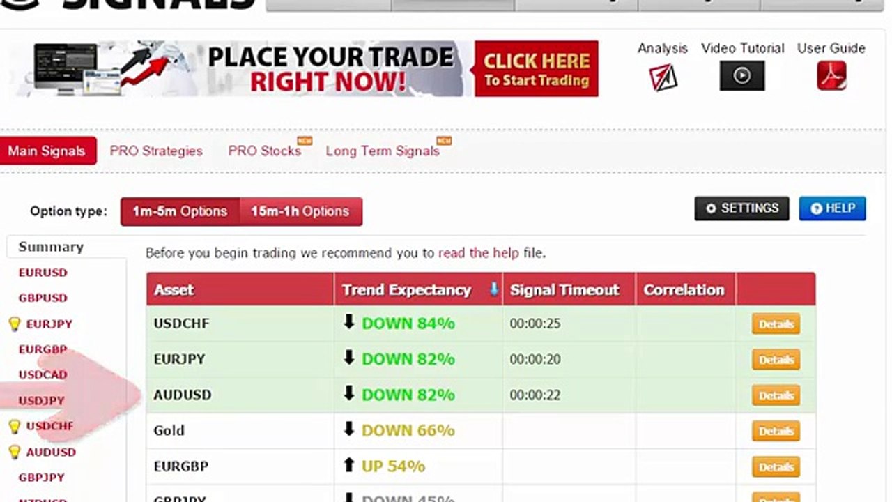 Auto Binary Signals (Main ABS) Video 2 Live Trading - January 7th 2016