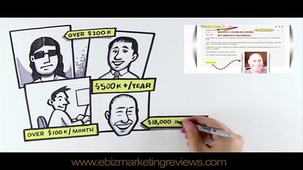 BEST WAYS TO MAKE MONEY FROM HOME!!!! Bring The Fresh