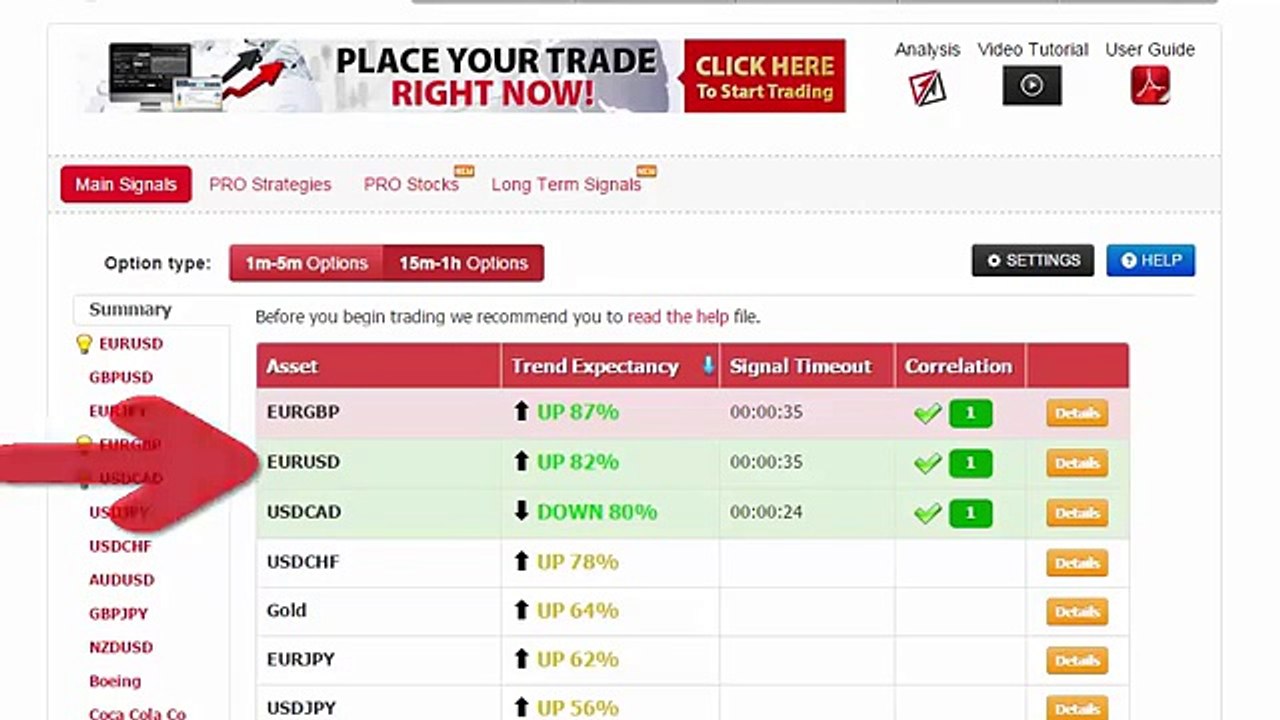 Auto Binary Signals (Main ABS) Video 1 Live Trading - December 21st 2015