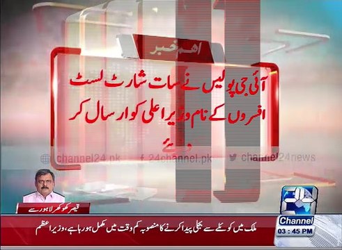 Three districts of Punjab government decided to change the DPOs